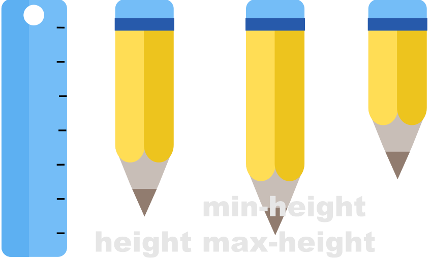 css-min-height-und-max-height-mediaevent-de