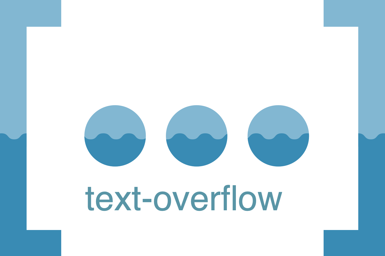 text overflow animation